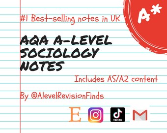 Psychology Paper 2 AQA A Level Notes *NEW 2021* - Etsy UK