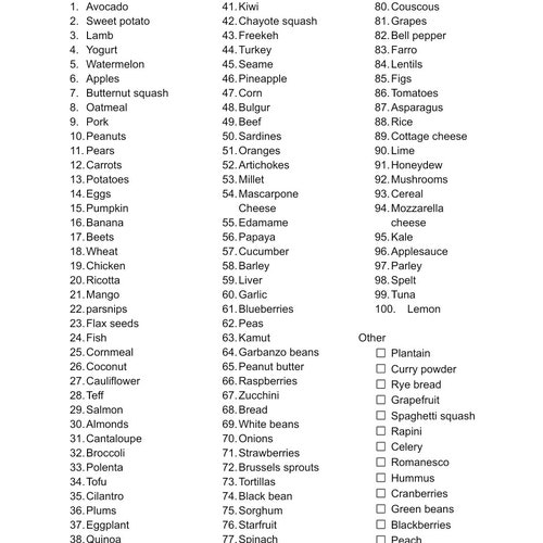 Editable Baby's First Foods Checklist Fillable Printable - Etsy