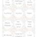 Printable List of Baby's First 100 Foods - Milestone Food Cards
