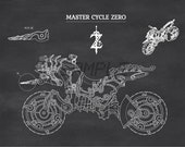 Master Cycle Zero Blueprint Poster Wall Decoration
