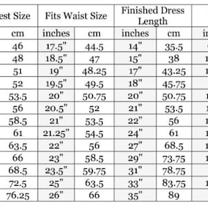 May include: A black and white sizing chart table for dresses, listing sizes from 3 months to 12. Columns include Dress Size, Fits Chest Size, Fits Waist Size, Finished Dress Length, and Finished Chest Width in both inches and centimeters.