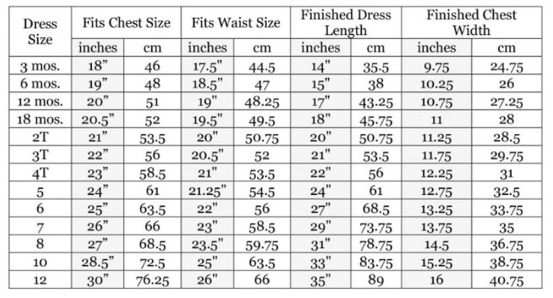 May include: A black and white sizing chart table for dresses, listing sizes from 3 months to 12. Columns include Dress Size, Fits Chest Size, Fits Waist Size, Finished Dress Length, and Finished Chest Width in both inches and centimeters.