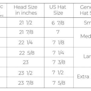 Może przedstawiać: Czarno-biała tabela przeliczeniowa rozmiar&oacute;w kapeluszy z czterema kolumnami: Metric Size (w centymetrach), Head Size in inches, US Hat Size oraz Generic Hat Size. Tabela zawiera rozmiary od 55 do 61 centymetr&oacute;w wraz z odpowiadającymi im rozmiarami US.