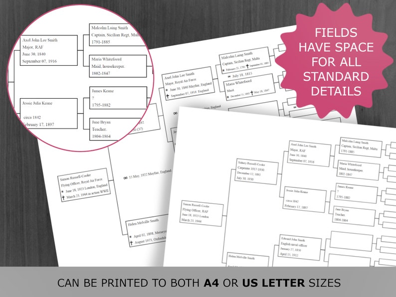5 Generations Family Tree Chart Printable And Editable Family Tree 5 generations family tree chart printable and editable family tree