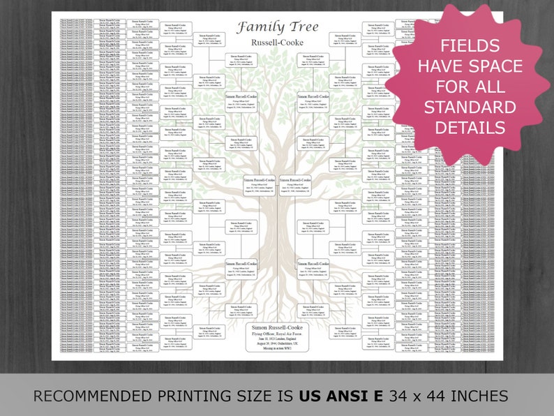 Family Tree Chart 9 Generation: Printable and Editable Genealogy ...