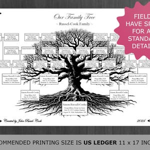 Vintage Family Tree Template for 5 Generations. Printable and Editable ...