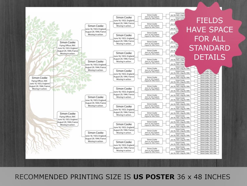 7 Generation Family Tree Chart Right-side: Printable and Editable ...