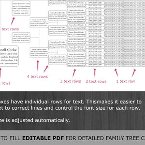 Family Tree Chart 10 Generation: Printable and Editable Genealogy ...