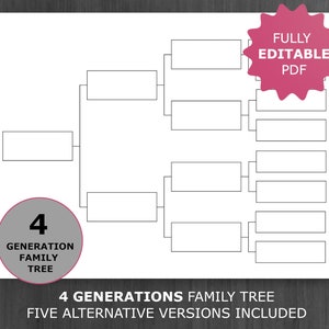4 Generationen Stammbaum Diagramm. Druckbare und bearbeitbare Stammbaum-Vorlage. Digitale Ahnentafel. Vorlage für Ahnenreihe.