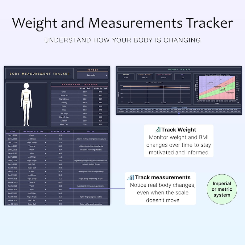 May include: A digital weight and measurements tracker with the text "Weight and Measurements Tracker". The tracker includes a body measurement chart, a weight tracker, and the text "Imperial or metric system".