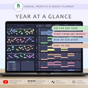 Könnte beinhalten: Ein Laptop-Bildschirm, der einen digitalen Planer mit dunklem Hintergrund und farbenfrohen Kalenderrastern anzeigt. Der Text enthält "Year at a Glance", "Use for Any Year" und "Easy to Use". Das Google Sheets-Logo ist sichtbar.