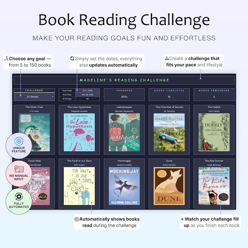 May include: A digital book reading challenge interface with the title "Book Reading Challenge". The interface displays book covers, progress tracking, and challenge details. Features include goal setting, automatic updates, and pace customization.