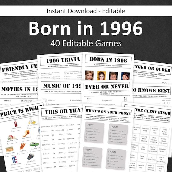 30th Birthday Games Bundle 30th Birthday Party Games 1996 Trivia Born in 1996 30 Year Old Men Women Him Her Quiz EDITABLE Instant Digital