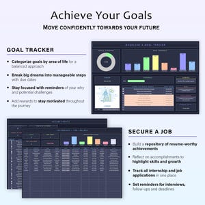 May include: A digital goal tracker and job tracker with the text "Achieve Your Goals" and "Secure a Job". The goal tracker includes a progress bar and a career section. The job tracker has sections for resume points and internship/job tracking.