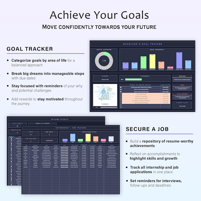 May include: A digital goal tracker and job tracker with the text "Achieve Your Goals" and "Secure a Job". The goal tracker includes a progress bar and a career section. The job tracker has sections for resume points and internship/job tracking.