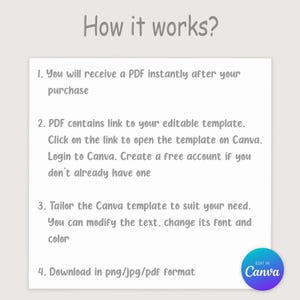 May include: White graphic with the text "How it works?" and numbered steps. The steps explain how to use a template, including receiving a PDF, opening the template in Canva, and downloading it. The Canva logo is in the bottom right.