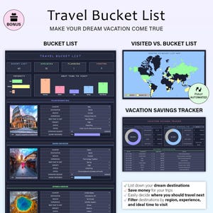 May include: A digital travel bucket list template with sections for planning, visited locations, and a vacation savings tracker. The design includes a world map, charts, and a list of features.