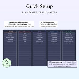 May include: A dark blue graphic with the words "Quick Setup" and "Plan Faster, Train Smarter." It includes sections for cardio, muscle groups, abs, shoulders, and biceps, with exercise lists. Text also mentions customizing muscle groups and an exercise library.