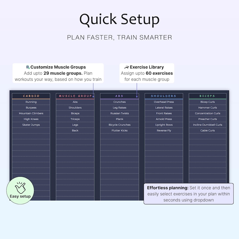 May include: A dark blue graphic with the words "Quick Setup" and "Plan Faster, Train Smarter." It includes sections for cardio, muscle groups, abs, shoulders, and biceps, with exercise lists. Text also mentions customizing muscle groups and an exercise library.