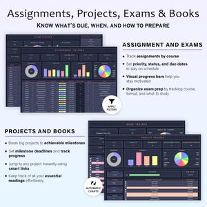 May include: A digital planner interface with the text "Assignments, Projects, Exams & Books." The interface displays assignment and project trackers with progress bars and charts. The interface includes the text "Know what's due, when, and how to prepare."