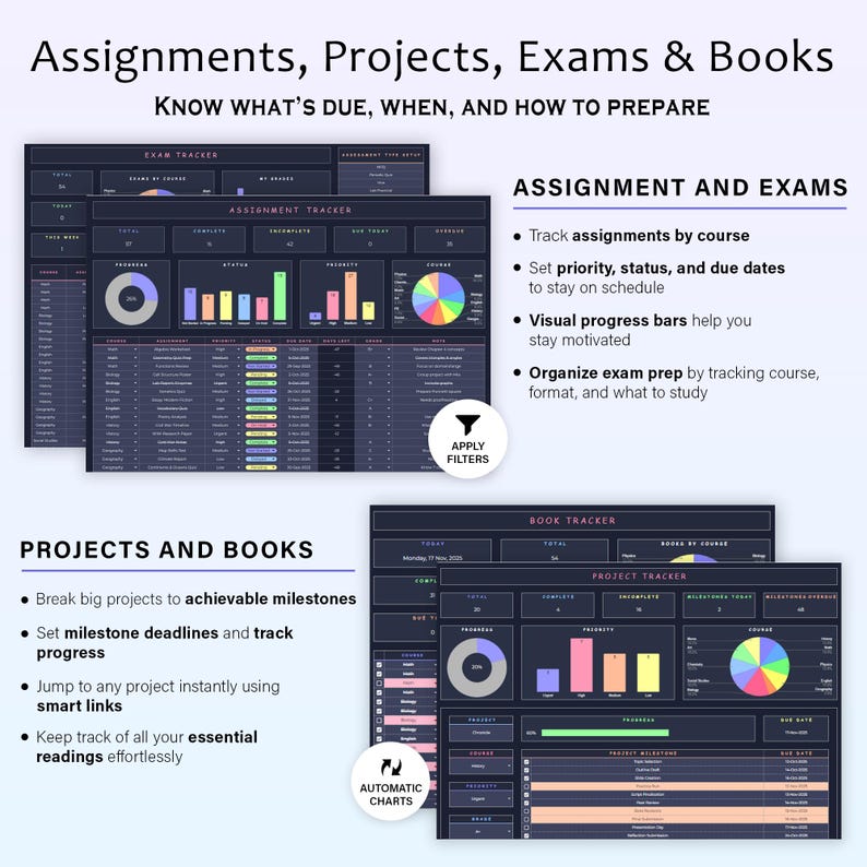 May include: A digital planner interface with the text "Assignments, Projects, Exams & Books." The interface displays assignment and project trackers with progress bars and charts. The interface includes the text "Know what's due, when, and how to prepare."