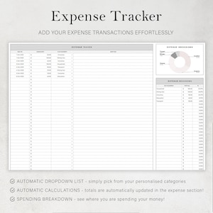 May include: A printable expense tracker with a gray and white color scheme. The tracker includes sections for date, amount, category, notes, and expense breakdown. The expense breakdown section includes a pie chart and a table.