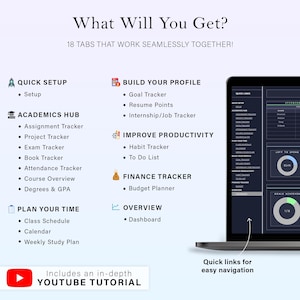 May include: A laptop screen displays a digital planner interface with various sections: Quick Setup, Academics Hub, Build Your Profile, and more. The text "What Will You Get?" and "18 Tabs That Work Seamlessly Together!" are visible. Includes a YouTube tutorial.
