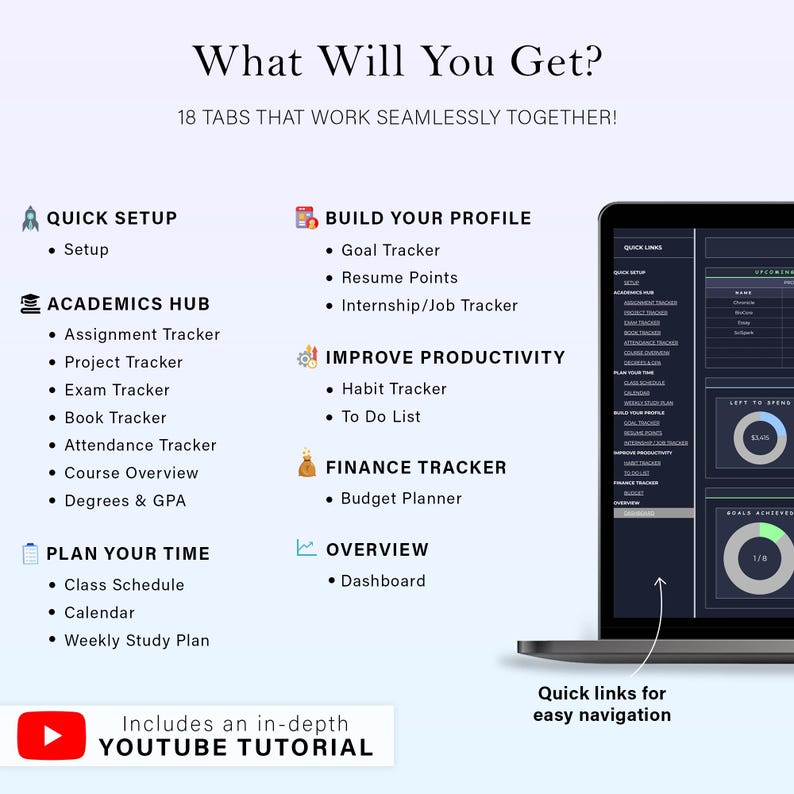 May include: A laptop screen displays a digital planner interface with various sections: Quick Setup, Academics Hub, Build Your Profile, and more. The text "What Will You Get?" and "18 Tabs That Work Seamlessly Together!" are visible. Includes a YouTube tutorial.