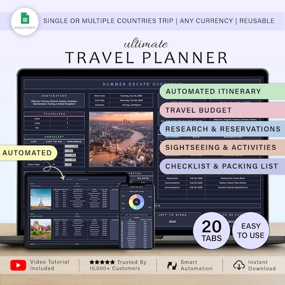 Travel Planner Travel Itinerary Template Trip Planner Google Sheets Vacation Planner Holiday Budget Spreadsheet Checklist Packing List Guide