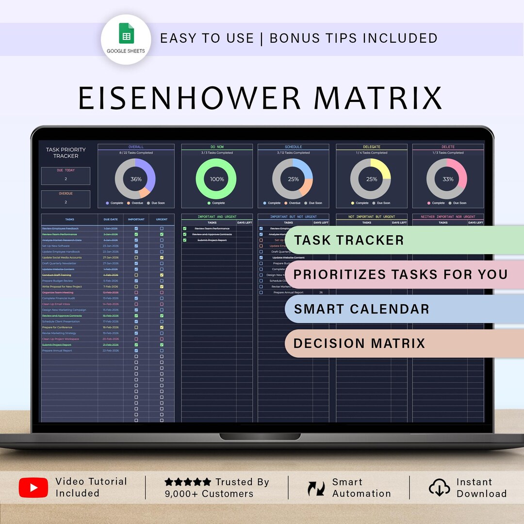 Priority Calander Eisenhower Matrix Task Priority Tracker Task Tracker Spreadsheet to Do ...