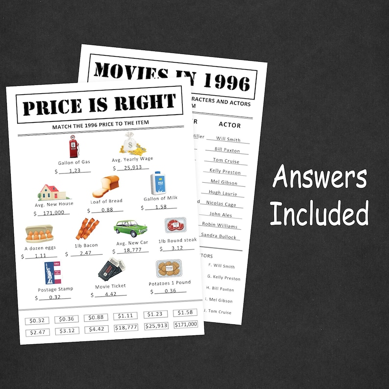 Może przedstawiać: Dwa białe arkusze papieru z tekstem i ilustracjami. Jeden arkusz zatytułowany jest "Price is Right" i zawiera przedmioty takie jak benzyna, domy i jajka z cenami. Drugi arkusz zatytułowany jest "Movies in 1996" i zawiera aktor&oacute;w. Widoczny jest tekst "Answers Included".