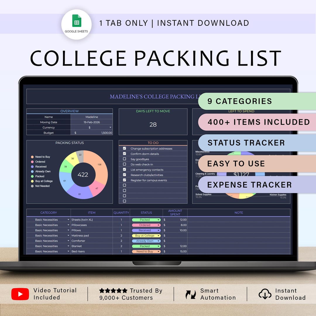 College Packing List Spreadsheet Dorm Checklist Essentials Tracker ...
