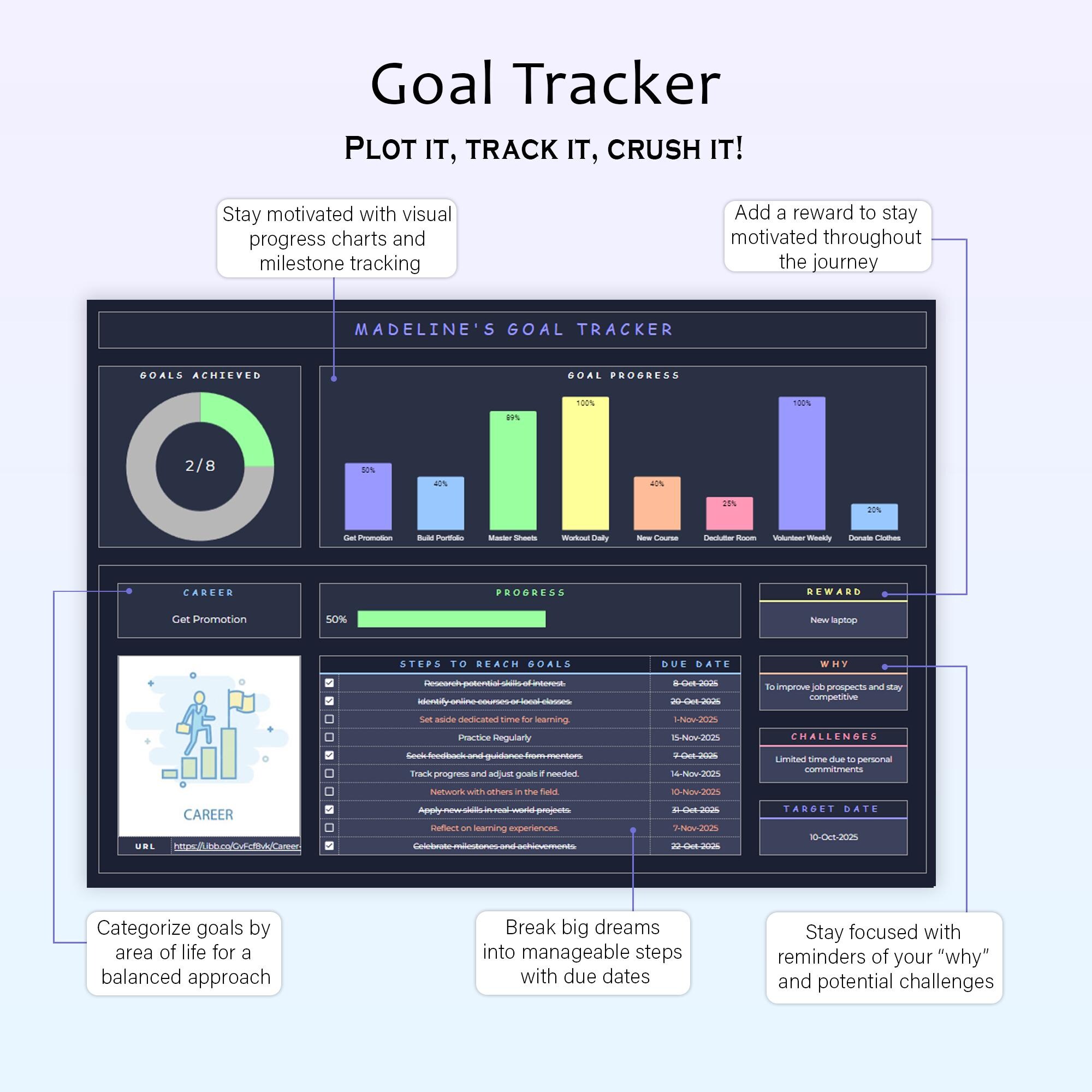 Life Planner Digital Planner Daily Planner Google Sheets Budget Tracker ...