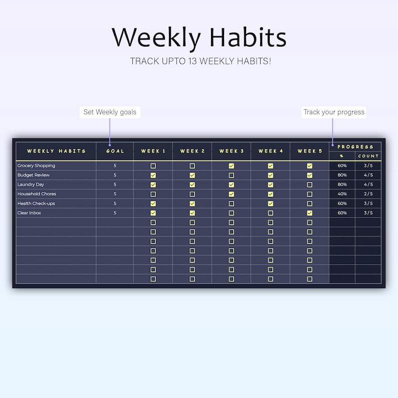 May include: A dark blue weekly habits tracker with the title "Weekly Habits" and the text "Track up to 13 weekly habits!". The tracker includes sections for weekly goals and progress tracking, with checkboxes for each week.