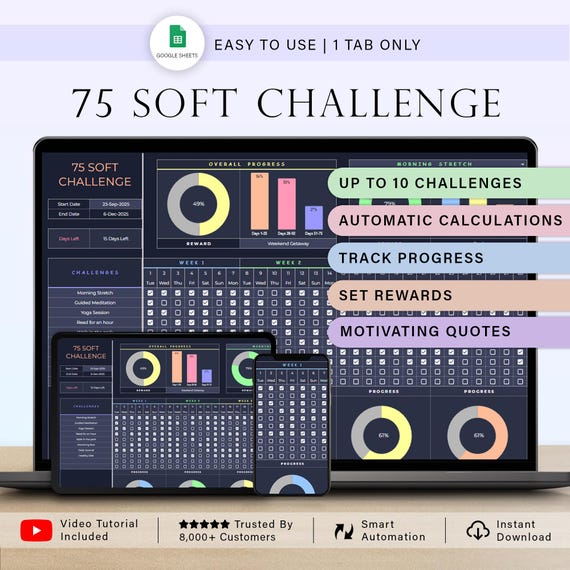 75 Soft Challenge Spreadsheet Fitness Tracker Workout Planner Template 75 Easy Challenge Daily Habit Tracker 75 Days Health Google Sheets
