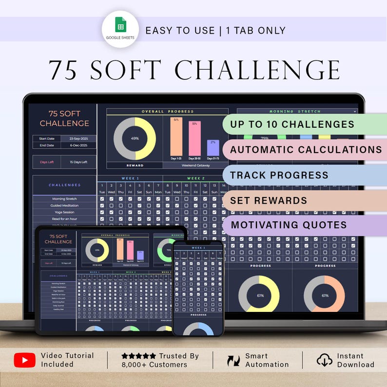 Puede incluir: Una plantilla de hoja de c&aacute;lculo digital titulada "75 Soft Challenge" que se muestra en una computadora port&aacute;til, tableta y tel&eacute;fono. La plantilla incluye seguimiento del progreso, c&aacute;lculos autom&aacute;ticos y citas motivacionales. La imagen tambi&eacute;n incluye el texto "Easy to Use | 1 Tab Only".