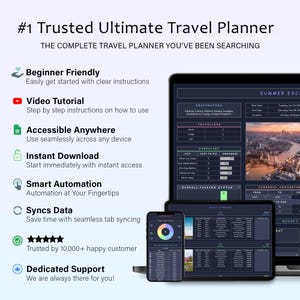 May include: A digital travel planner displayed on a laptop, tablet, and smartphone. The planner features a checklist, itinerary, and currency converter. Text on the screen includes "#1 Trusted Ultimate Travel Planner" and "Beginner Friendly."