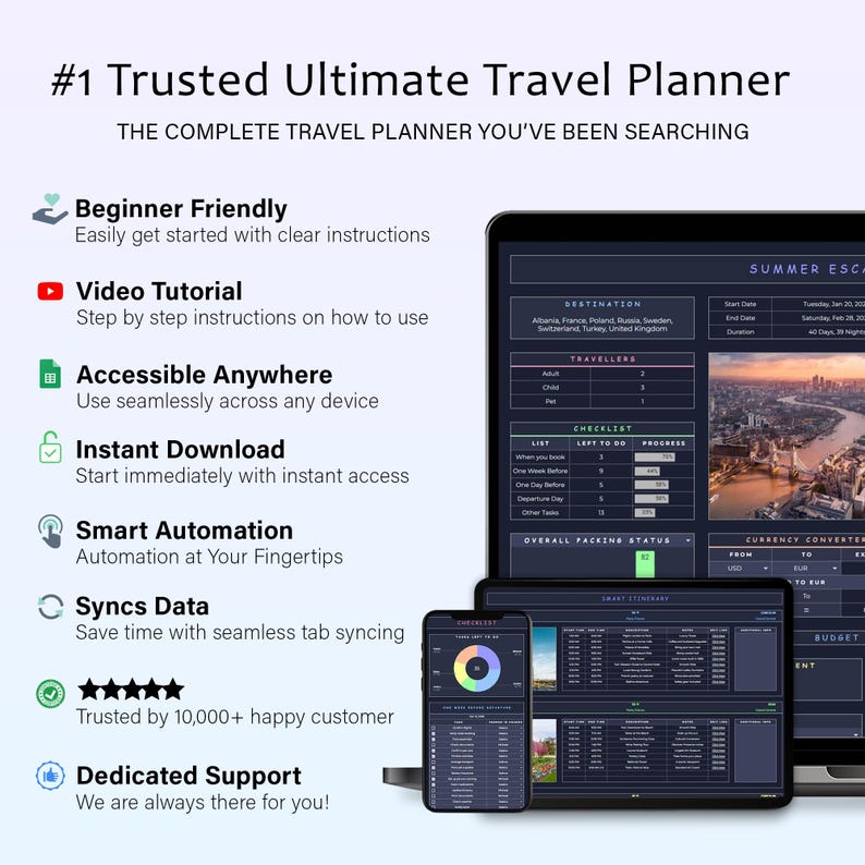 May include: A digital travel planner displayed on a laptop, tablet, and smartphone. The planner features a checklist, itinerary, and currency converter. Text on the screen includes "#1 Trusted Ultimate Travel Planner" and "Beginner Friendly."