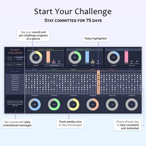 Puede incluir: Un planificador digital con el texto "Start Your Challenge" y "Stay Committed for 75 Days". El planificador incluye secciones para el seguimiento del progreso, desaf&iacute;os y mensajes motivacionales diarios. El dise&ntilde;o es azul oscuro con detalles en blanco y naranja.