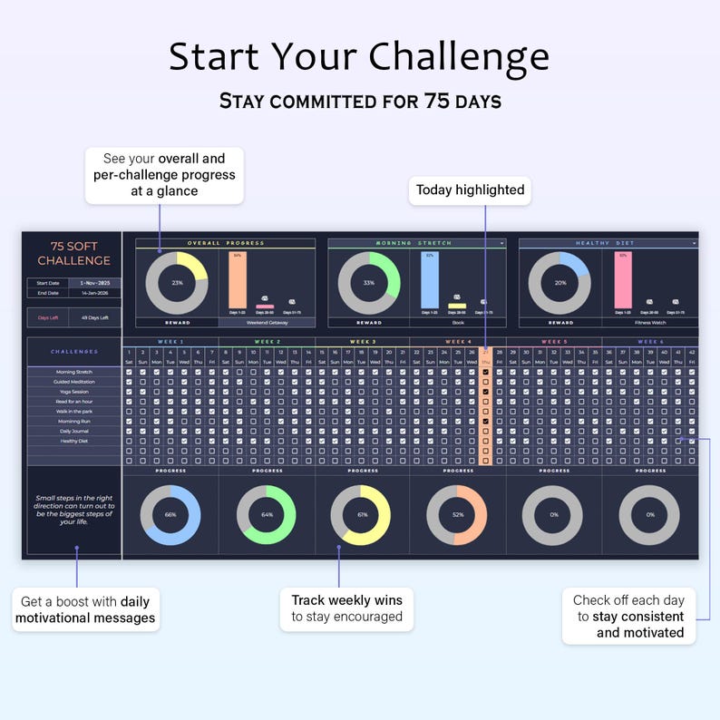 Puede incluir: Un planificador digital con el texto "Start Your Challenge" y "Stay Committed for 75 Days". El planificador incluye secciones para el seguimiento del progreso, desaf&iacute;os y mensajes motivacionales diarios. El dise&ntilde;o es azul oscuro con detalles en blanco y naranja.