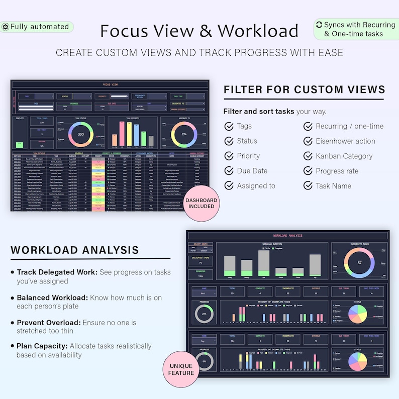 Task Tracker to Do List Template Daily Tasks Spreadsheet Recurring ...