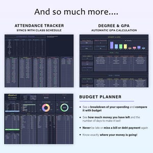 May include: A digital planner interface with sections for attendance tracking, degree and GPA calculation, and budget planning. The interface is dark with white and teal accents, displaying data in tables and charts. Text includes "And so much more..." and "Budget Planner."