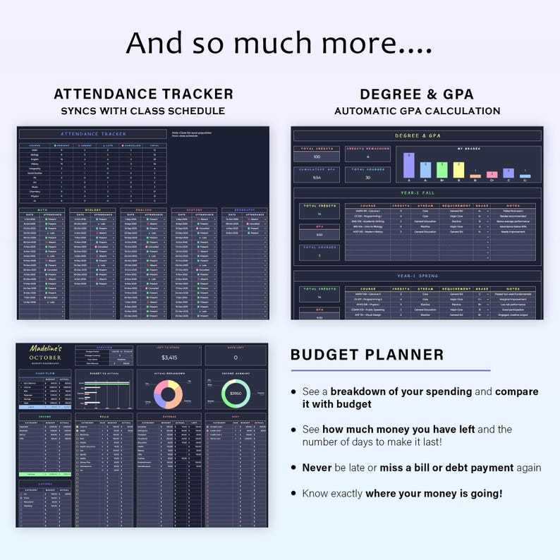 May include: A digital planner interface with sections for attendance tracking, degree and GPA calculation, and budget planning. The interface is dark with white and teal accents, displaying data in tables and charts. Text includes "And so much more..." and "Budget Planner."