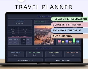 Travel Planner Travel Itinerary Template Road Trip Packing List Vacation Budget Tracker Spreadsheet Digital Holiday Checklist Google Sheets