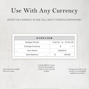 May include: A budget overview template with a table showing the budget period, currency, name, and starting balance. The table includes the text "1-Oct-23 to 31-Oct-23", "$", "Madeline", and "$500.00".