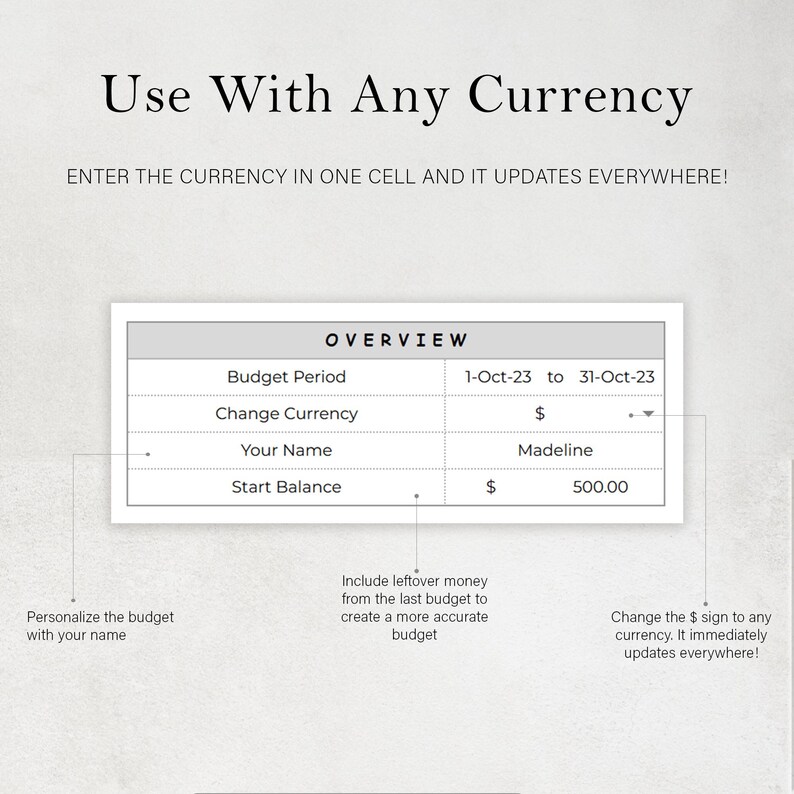 May include: A budget overview template with a table showing the budget period, currency, name, and starting balance. The table includes the text "1-Oct-23 to 31-Oct-23", "$", "Madeline", and "$500.00".