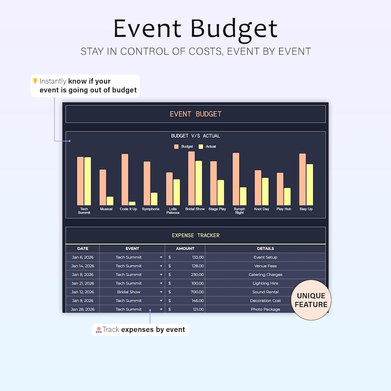 Event Calendar Event Scheduler Template Events Planner Multi-day Event ...