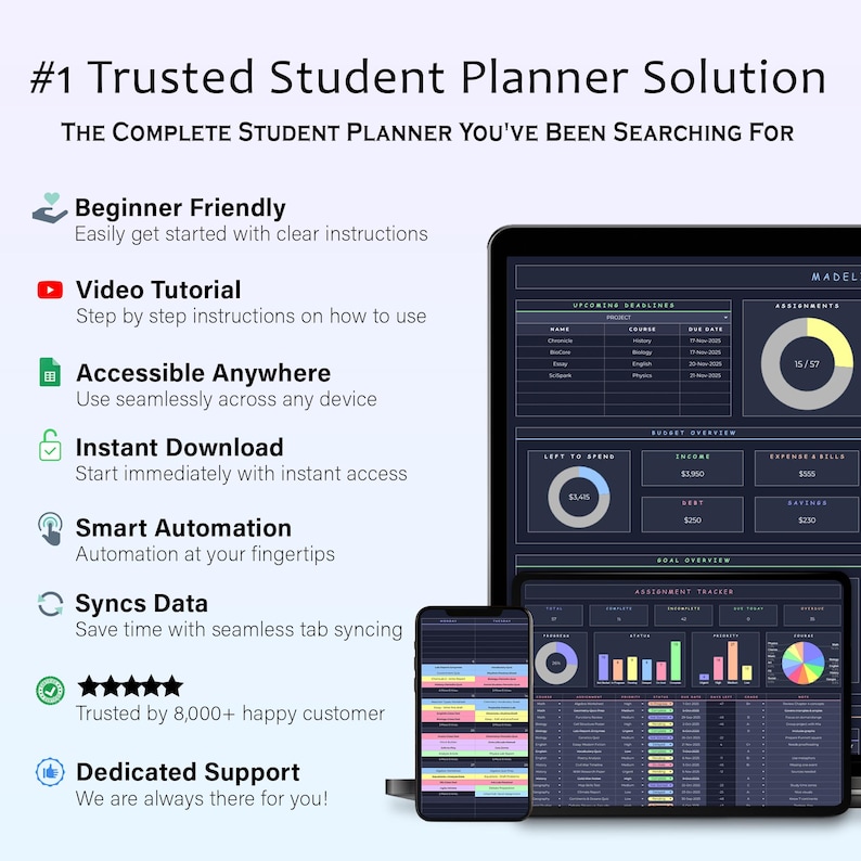 May include: A digital student planner displayed on a tablet, phone, and laptop. The interface is dark with colorful charts and graphs. Text highlights features like instant download, smart automation, and beginner-friendly instructions. The planner is trusted by over 8,000 customers.