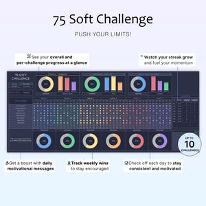 May include: A digital planner with the text "75 Soft Challenge" and "Push Your Limits!" The planner displays progress tracking with charts and progress bars. It includes motivational messages and tracks weekly wins.