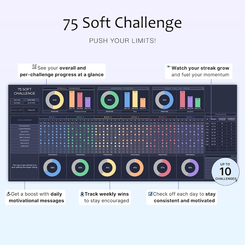 May include: A digital planner with the text "75 Soft Challenge" and "Push Your Limits!" The planner displays progress tracking with charts and progress bars. It includes motivational messages and tracks weekly wins.